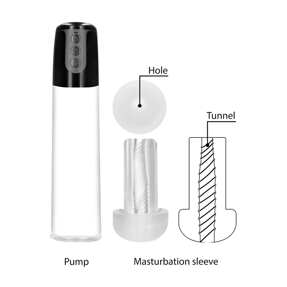 Pumped Automatic Cyber Pump|Kit View|"Complete automatic enhancement kit with charger - kit view"