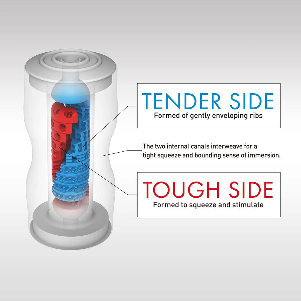 Tenga Dual Sensation Cup Masturbator|Detail View|"surface detail - detail view"