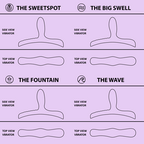 Bouncy Bliss Classic Sit-On Vibrator with Rechargeable Remote Control