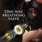 Master Series Inhaler Gas Mask With Bottle | Close Up | Feature View