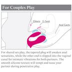 3Some Double Ecstasy Vibe|Feature View|"Dual pleasure - features"