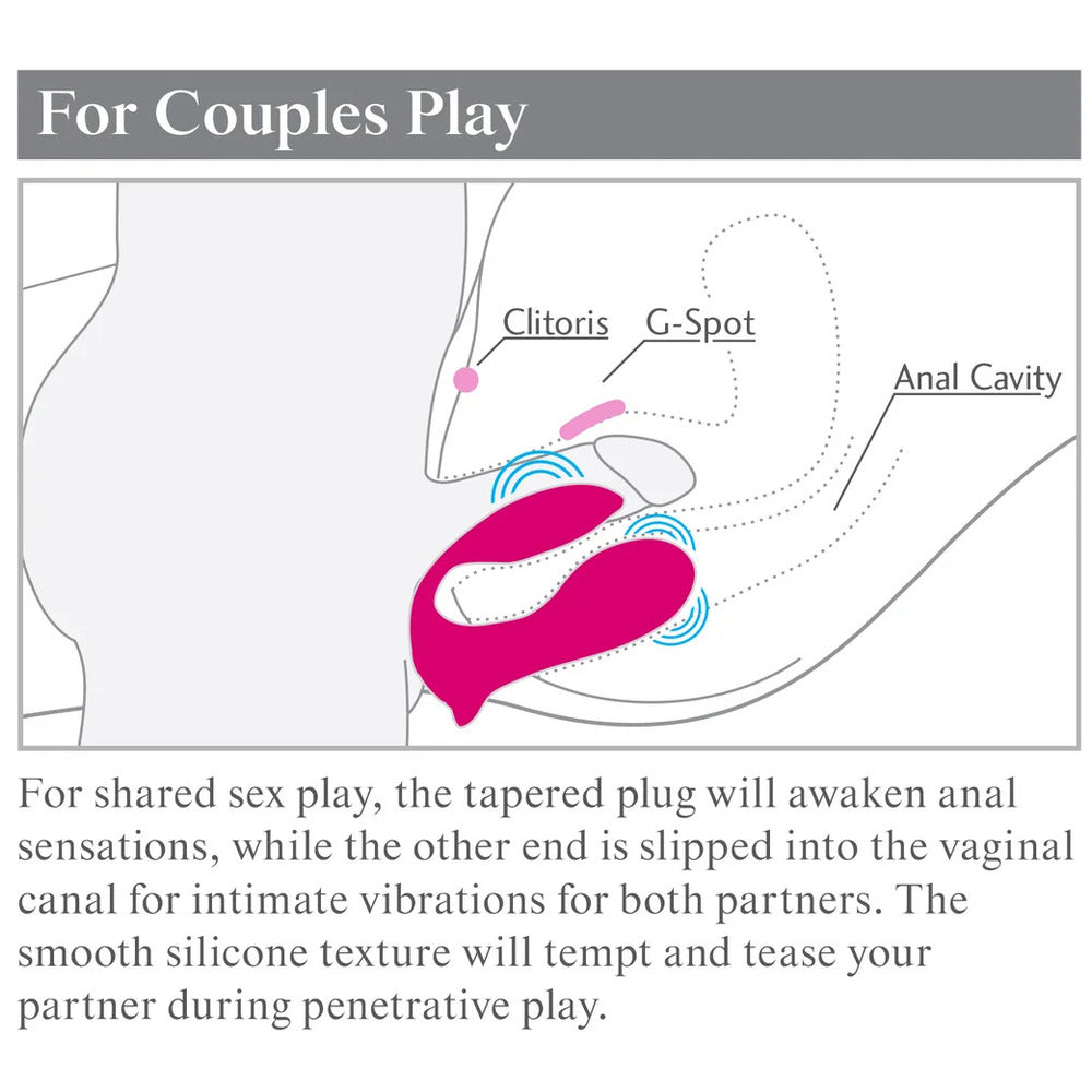 3Some Double Ecstasy Vibe|Feature View|"Dual pleasure - features"
