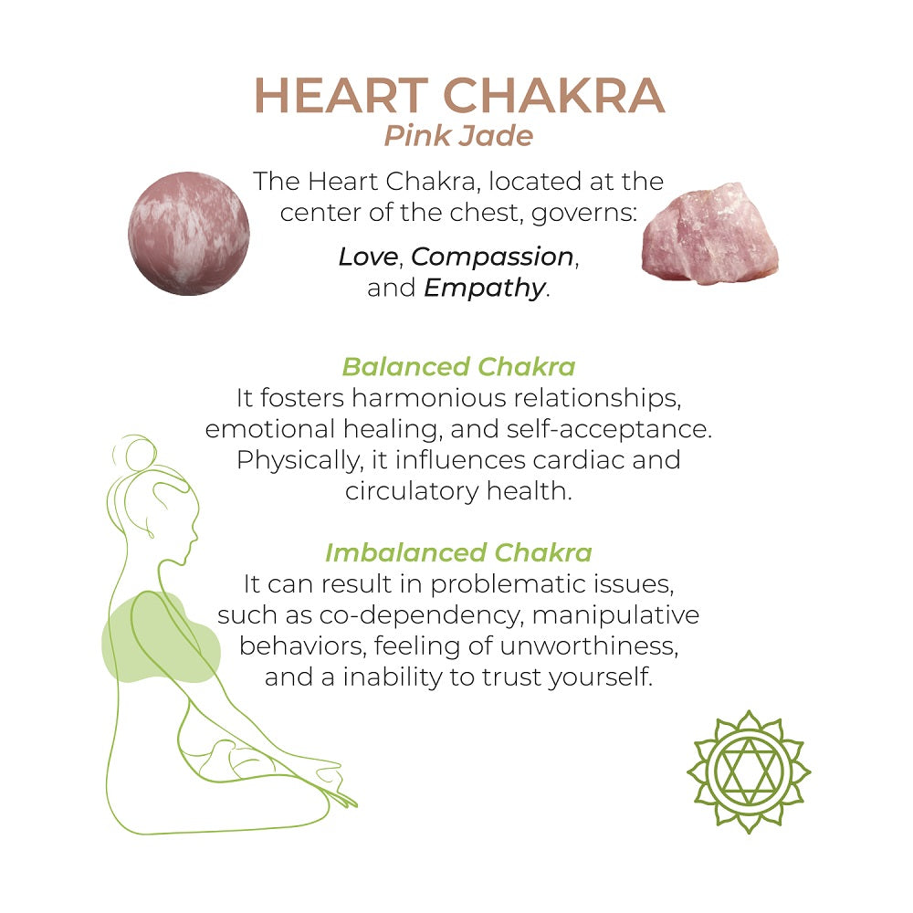 Adrien Lastic Harmony Stones Kegel Balls