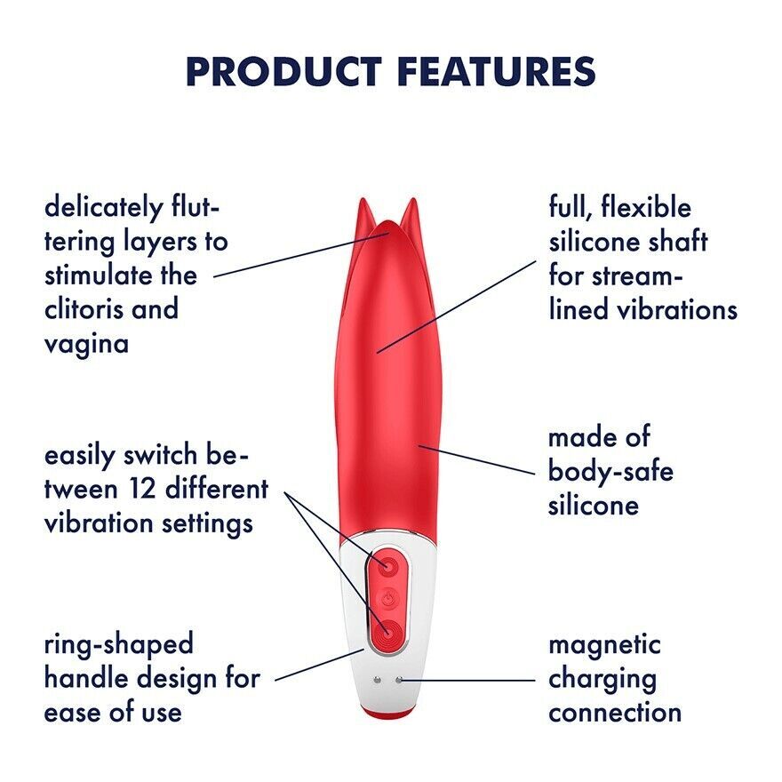 Satisfyer Power Flower Clitoral Vibrator|Detail View|"Multi-function controls - detail view"