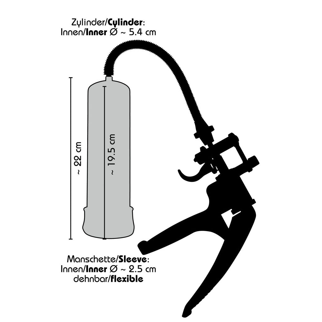 Bang Bang Penis Pump With Scissor Handle|Kit View|"Complete scissor handle pump kit - kit view"