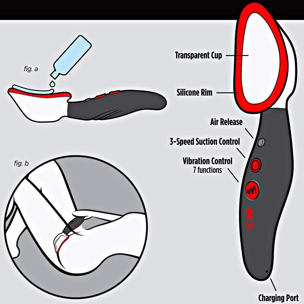 Kink-Pumped-Rechargeable-Automatic-Vibrating-Pussy-Pump|Detail View|"digital control interface-detail view"