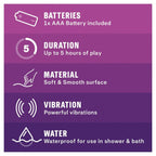 Durex-Intense-Delight-Vibrating-Bullet|Kit View|"complete pleasure set-kit view"