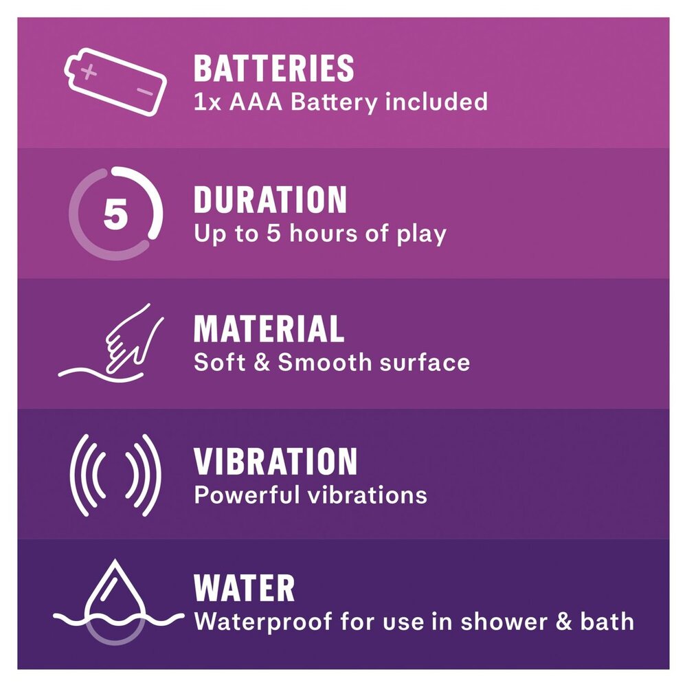 Durex-Intense-Delight-Vibrating-Bullet|Kit View|"complete pleasure set-kit view"