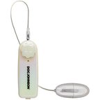 Sasha Grey Ultraskyn Deep Penetration Vibrating Pussy And Ass|Detail View|"Realistic texture design - detail view"