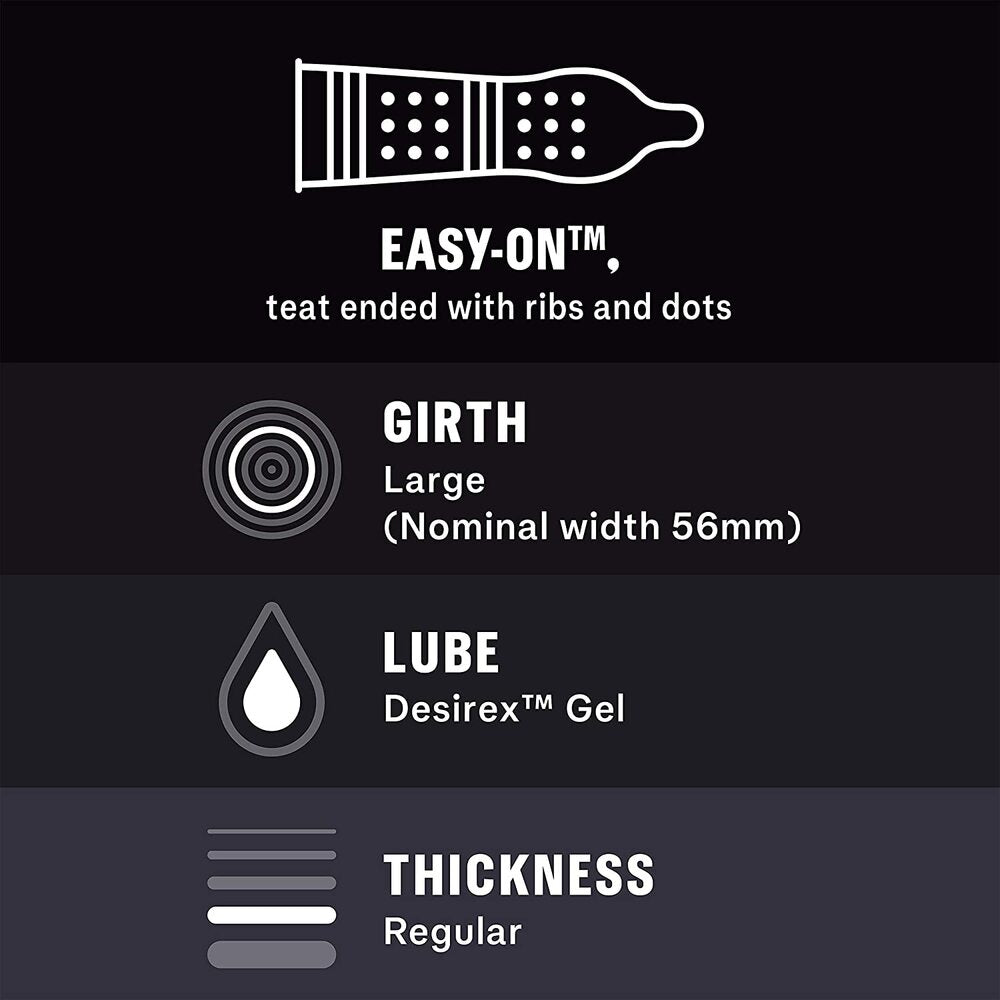 Durex Intense Ribbed And Dotted Condoms 12 Pack|Side View|"pack features-side view"|