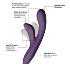 Je-Joue-Hera-Sleek-Rabbit-Vibrator-Purple|Kit View|"complete pleasure set-kit view"