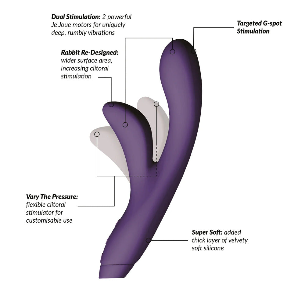 Je-Joue-Hera-Sleek-Rabbit-Vibrator-Purple|Kit View|"complete pleasure set-kit view"