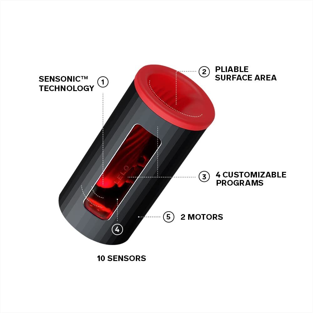 Lelo F1S V2X Masturbator Red|Side View|"v2x detail - side view"