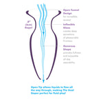 Anal Fantasy Beginners Glass Anal Gaper|Side View|"beginner gaper design-side view"|