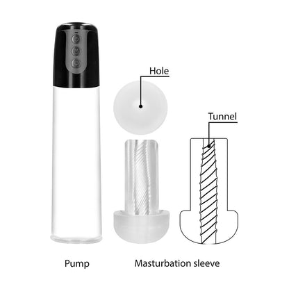 Pumped Automatic Cyber Pump|Kit View|"Complete automatic enhancement kit with charger - kit view"