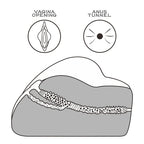 Lovetoy Streetgirls Number 3 Masturbator Flesh Pink|Detail View|"surface detail - detail view"