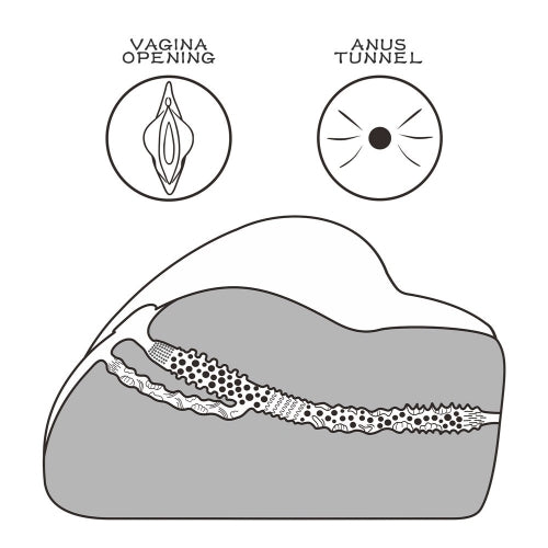 Lovetoy Streetgirls Number 3 Masturbator Flesh Pink|Detail View|"surface detail - detail view"