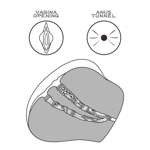Lovetoy Streetgirls Number 4 Masturbator Flesh Pink|Detail View|"surface detail - detail view"