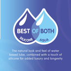 Skins Fusion Hybrid Silicone And Waterbased Lubricant 130ml|Detail View|"application tip-detail view adult toys direct"|
