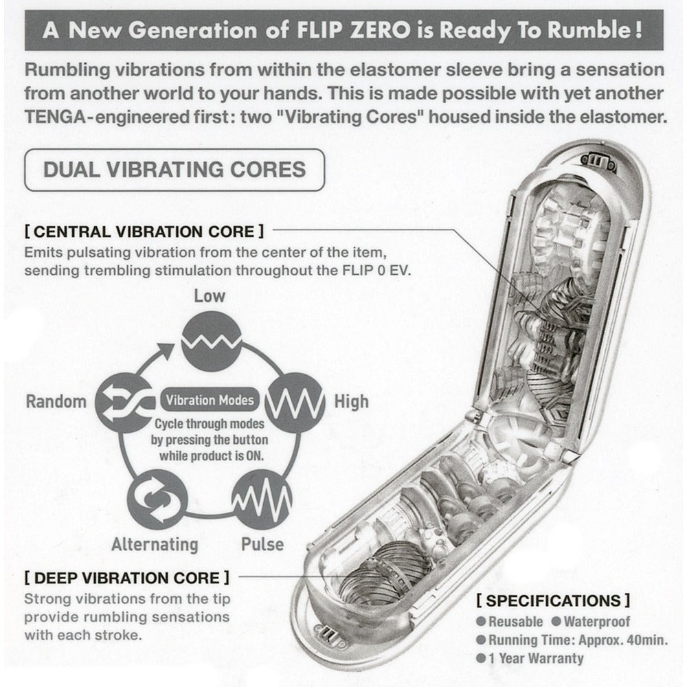 Tenga Flip 0 Zero Vibrating Masturbator|Detail View|"surface detail - detail view"