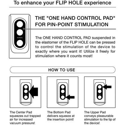 Tenga Flip Hole Black Masturbator|Detail View|"surface detail - detail view"