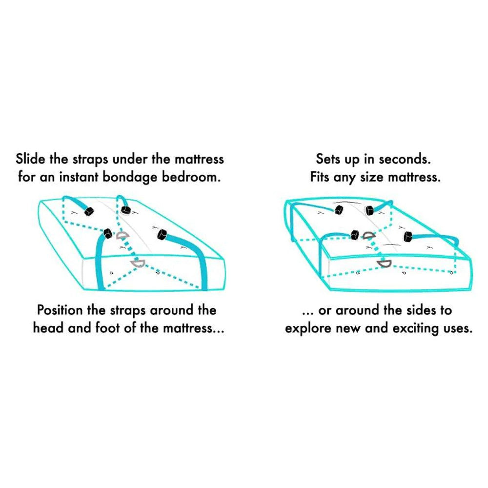 SportSheets Under The Bed Restraint System|Back View|"bed attachment system-back view adult toys direct"|